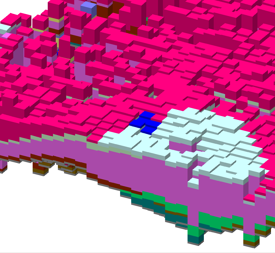 図－5　地層ブロックの三次元表示